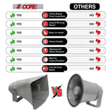 5 Core PA Horn Speaker Outdoor 8x16" Siren Loudspeaker • 40W RMS Loud Megaphone Driver Horn