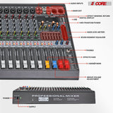 5 Core Audio Mixer 24 Channel DJ Sound Board w Bluetooth USB PC Recording PA Analog Mixing Interface