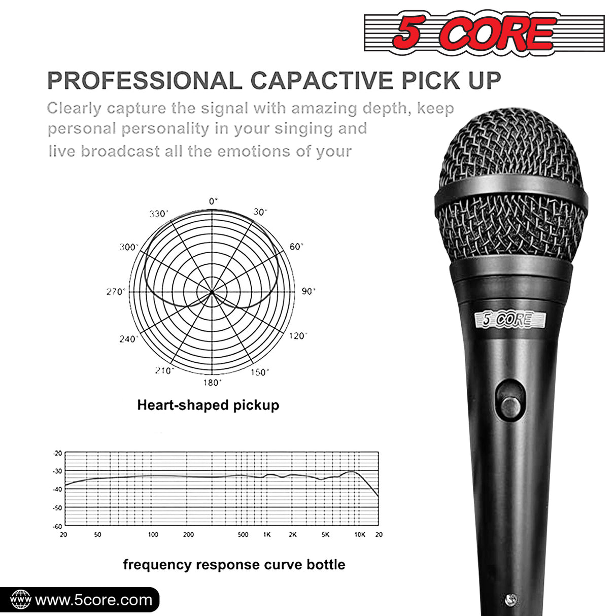 5 Core Professional Dynamic Vocal Microphone - Unidirectional Handheld Mic XLR Karaoke Microphone with ON/OFF Switch Includes 16ft XLR Audio Cable to 1/4'' Audio Jack Included - ND 58 BLK 2PCS