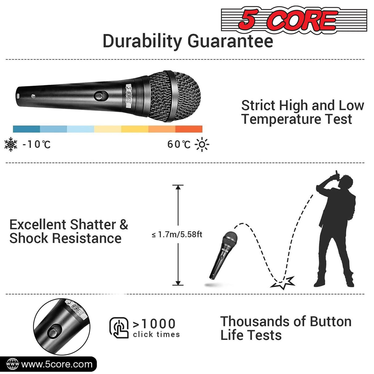 5Core Handheld Dynamic Microphone 2Pcs + Tall Tripod Mic Stand Floor + XLR Cable