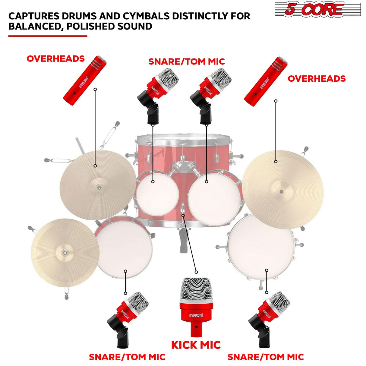 7-Piece XLR Drum Mics: For capturing kick, bass, tom, and snare sounds.