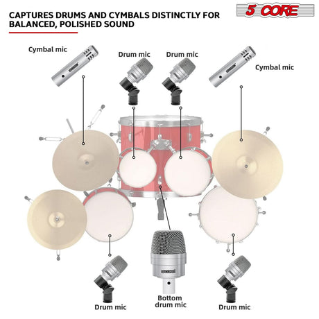 Complete Drum Mic Kit: 7 dynamic XLR microphones for all drum types.