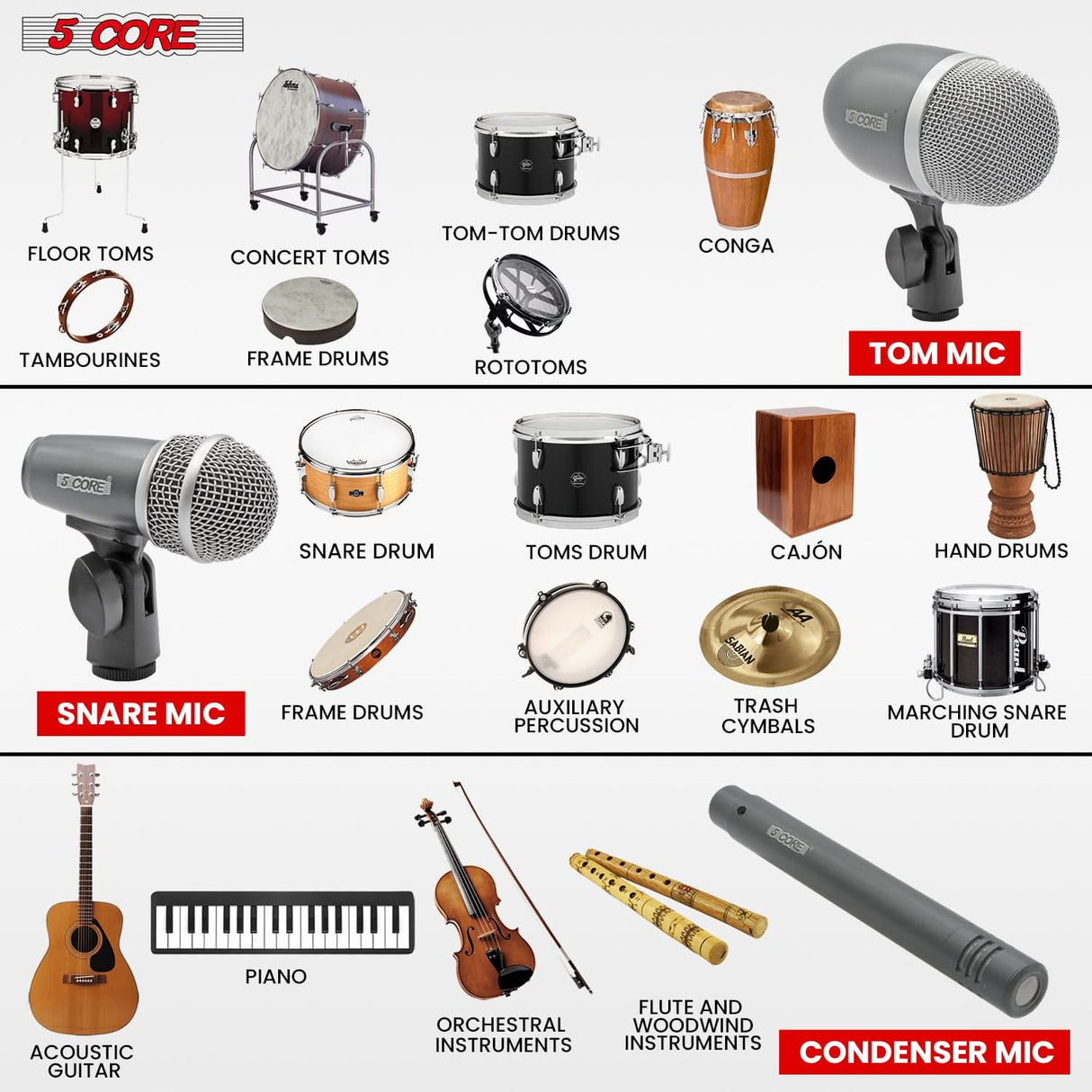 5Core Conga Mic Snare Tom Microphone Drum Kit Condenser XLR Instrument Mics