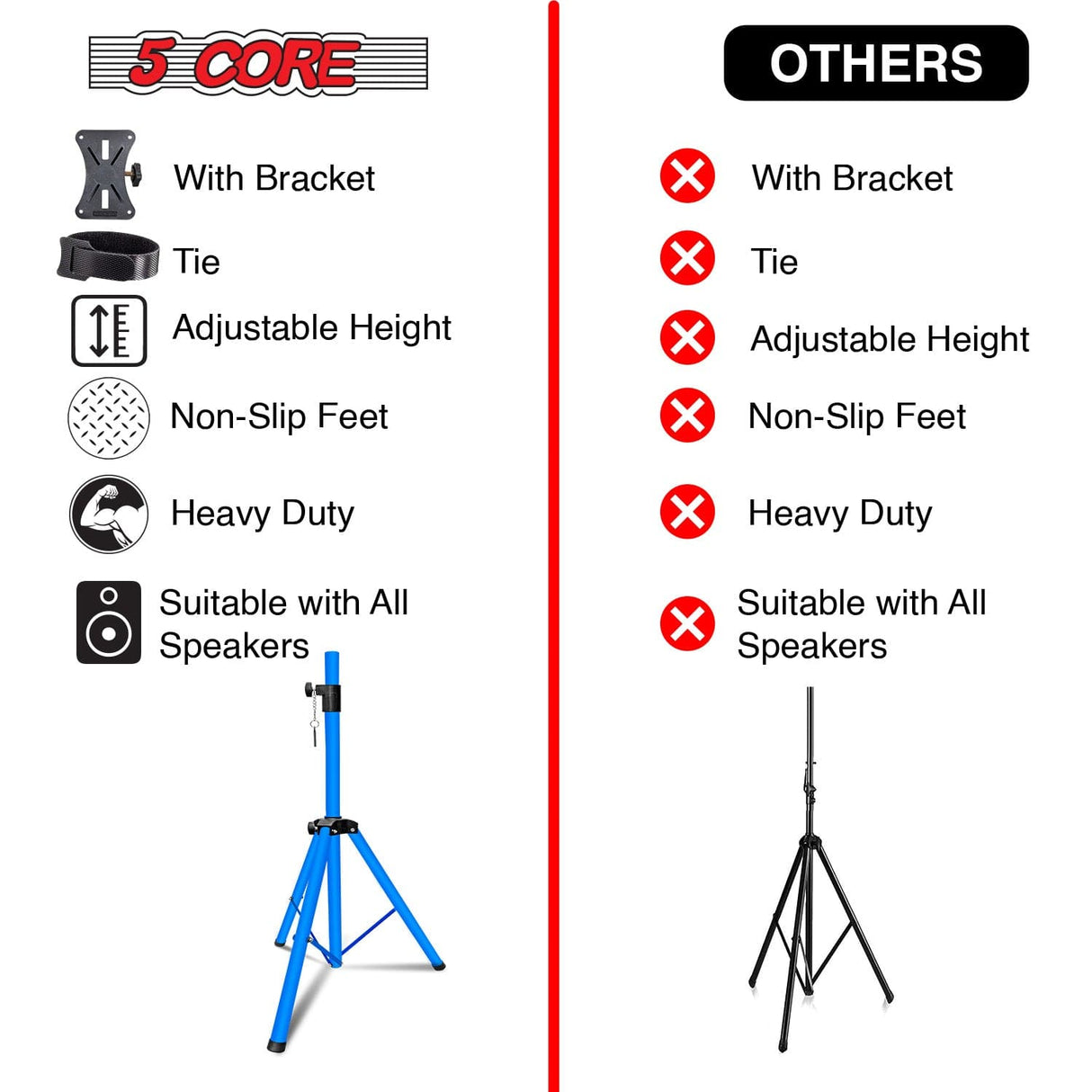 5Core Speaker Stand Tripod Tall Adjustable 72 Inch DJ Pole Mount Studio Monitor Stands SKY BLUE