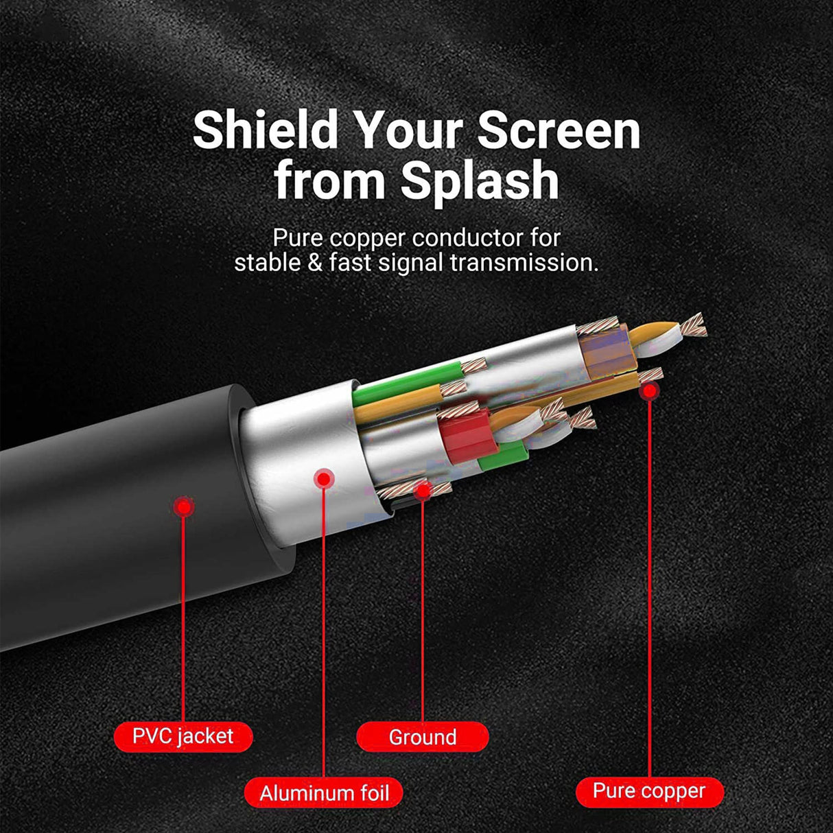 Our male to male video cord protects against screen splash