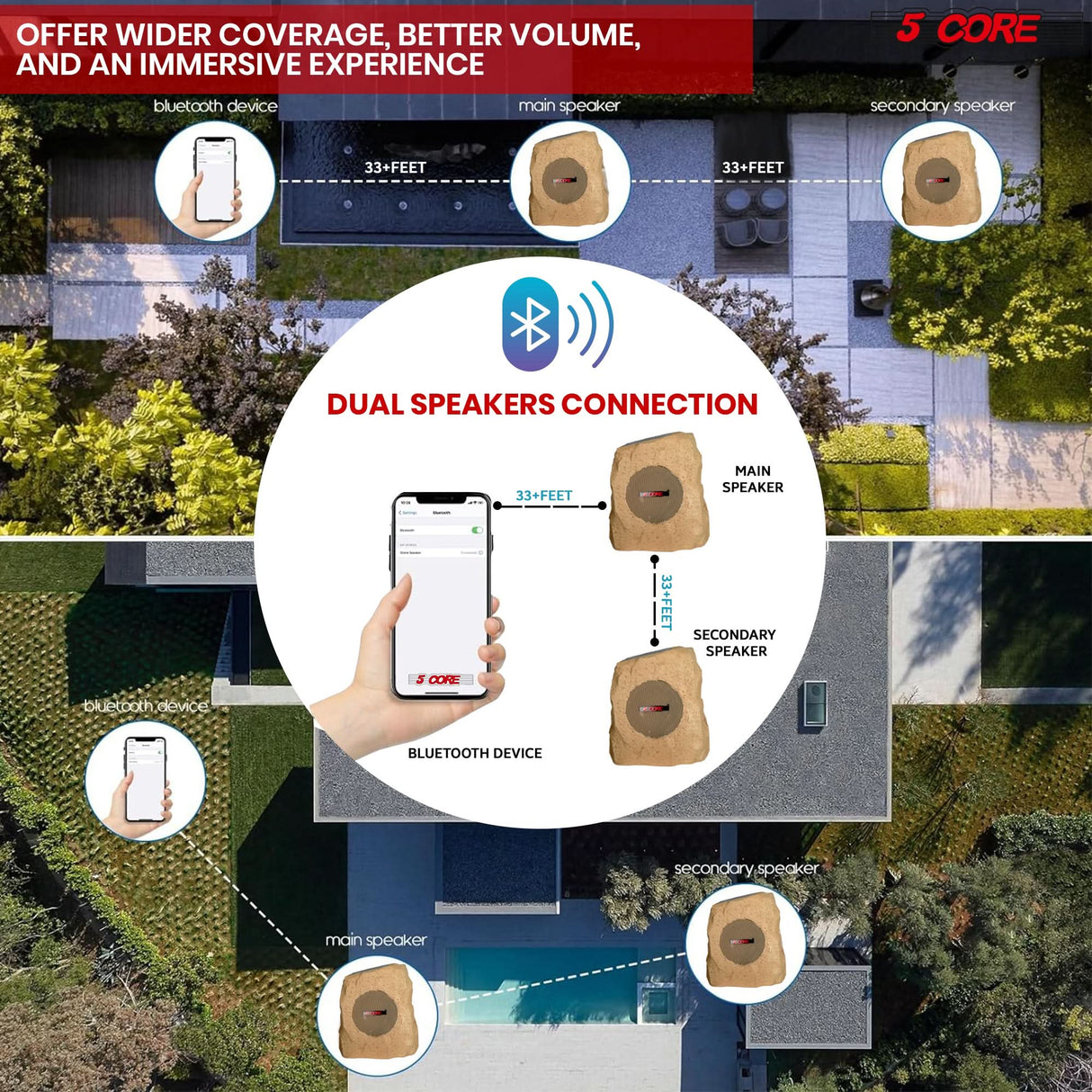 Wider bluetooth connectivity speaker system