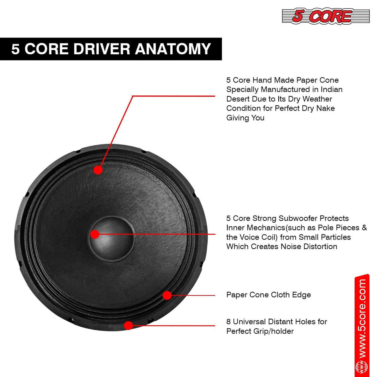 Professional 5 Core Subwoofers 18 Inch