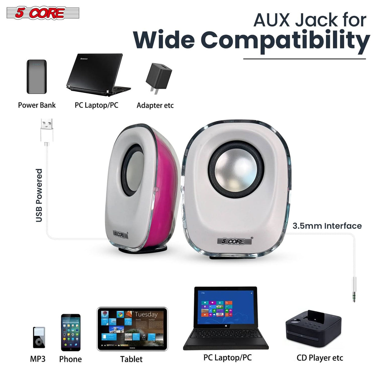 5Core Computer Speakers Pair 10W Combo Power PC Desktop Laptop Gaming External Speaker System Wired