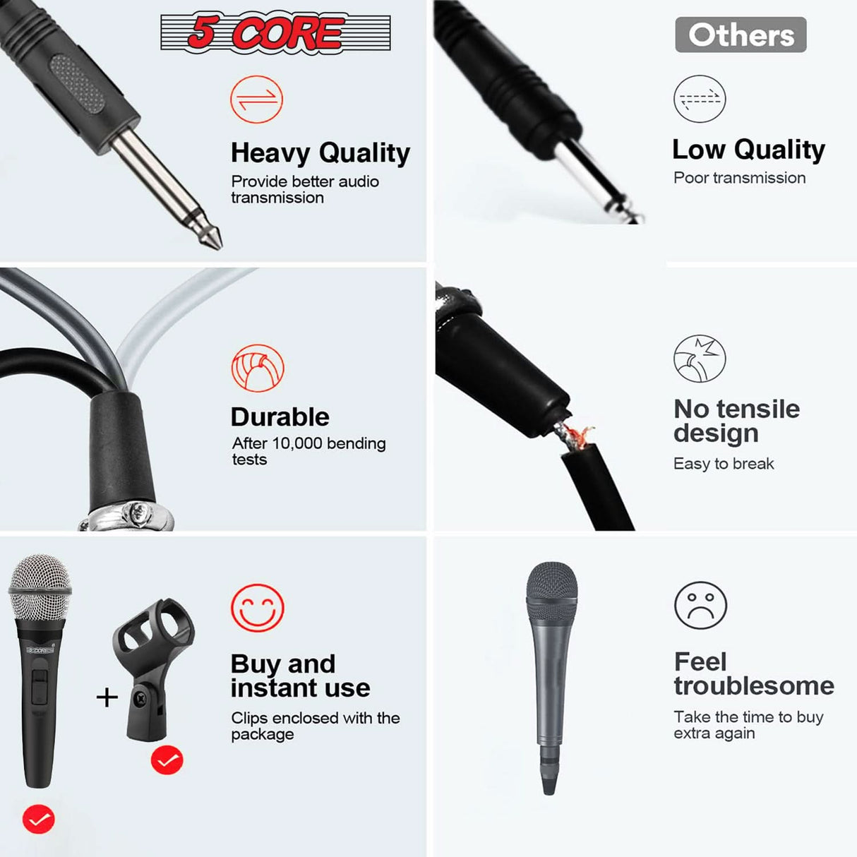 5Core XLR Microphone Dynamic Mic Karaoke Singing Studio Mics Handheld Microfono