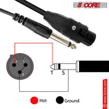 Power notation for the cables