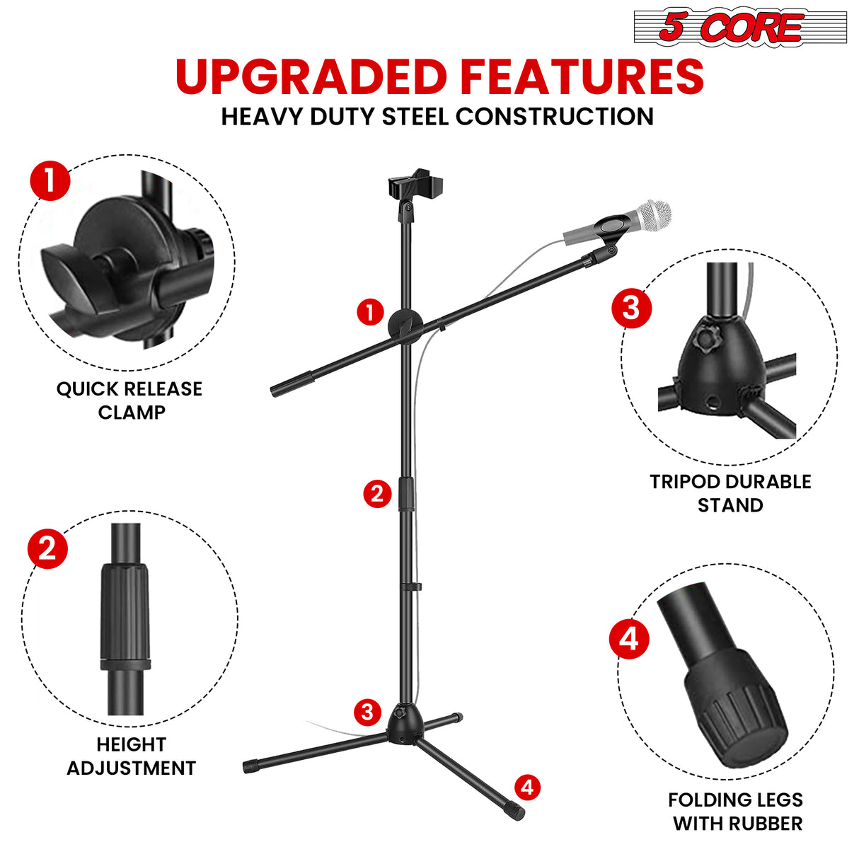 5 Core Dual Microphone Stand, Foldable Tripod Boom Stand On-Stage Stands Short Adjustable Mic Stand For Singing 360 Rotating with Dual Mic Clip Holders Heavy Duty MS DBL S