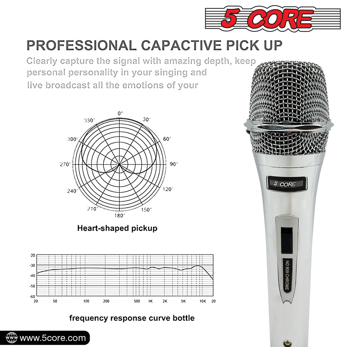 5 CORE Dynamic Microphone Cardioid Pair Microphone Unidirectional Handheld Mic XLR Karaoke Microphone Singing ND 909 Chrome 2 PC