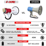 5Core Megaphone Bullhorn 50W Professional Loud Speaker Blow Horn Rechargeable.