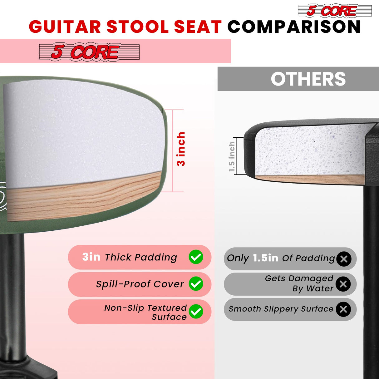 5Core Drum Throne Adjustable Guitar Stool Padded Drummer Seat for Adults & Kids Dark Green