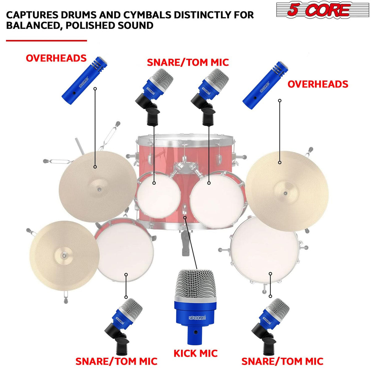 Durable drum mics designed for high-quality kick, snare, and tom capture.