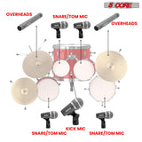 Versatile drumset mic set with kick drum and tom/snare mics