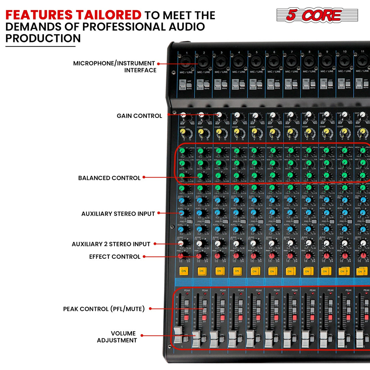 5Core Audio DJ Mixer 20 Channel Sound Board Console w 24 SPX Effect 48V Phantom Power