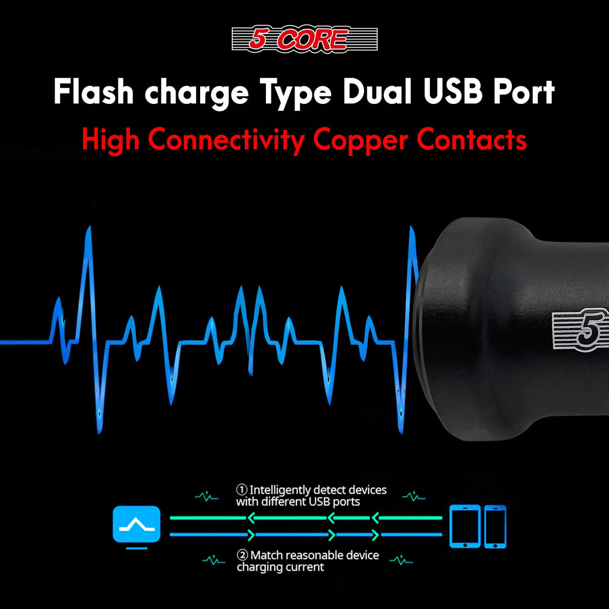 5Core Car Charger USB Type C Adapter 24W Fast Charging Anker Outlet