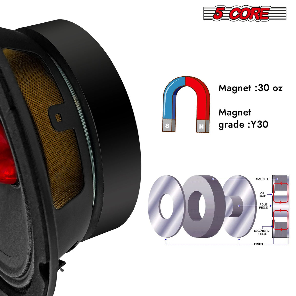 5Core 6.5 Inch Midrange Car Door Speaker 360W Subwoofer w Aluminum Bullet 4Ω Sub Woofer