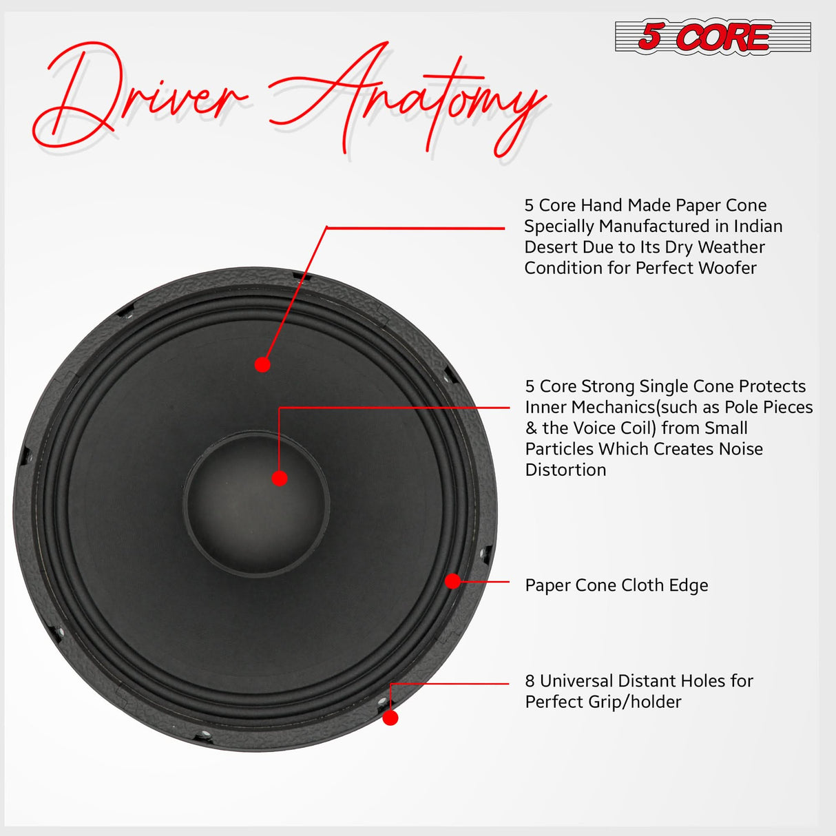 5 CORE 10 Inch Subwoofer Speaker 600W Max 4 Ohm Full Range Replacement DJ Bass Loudspeaker