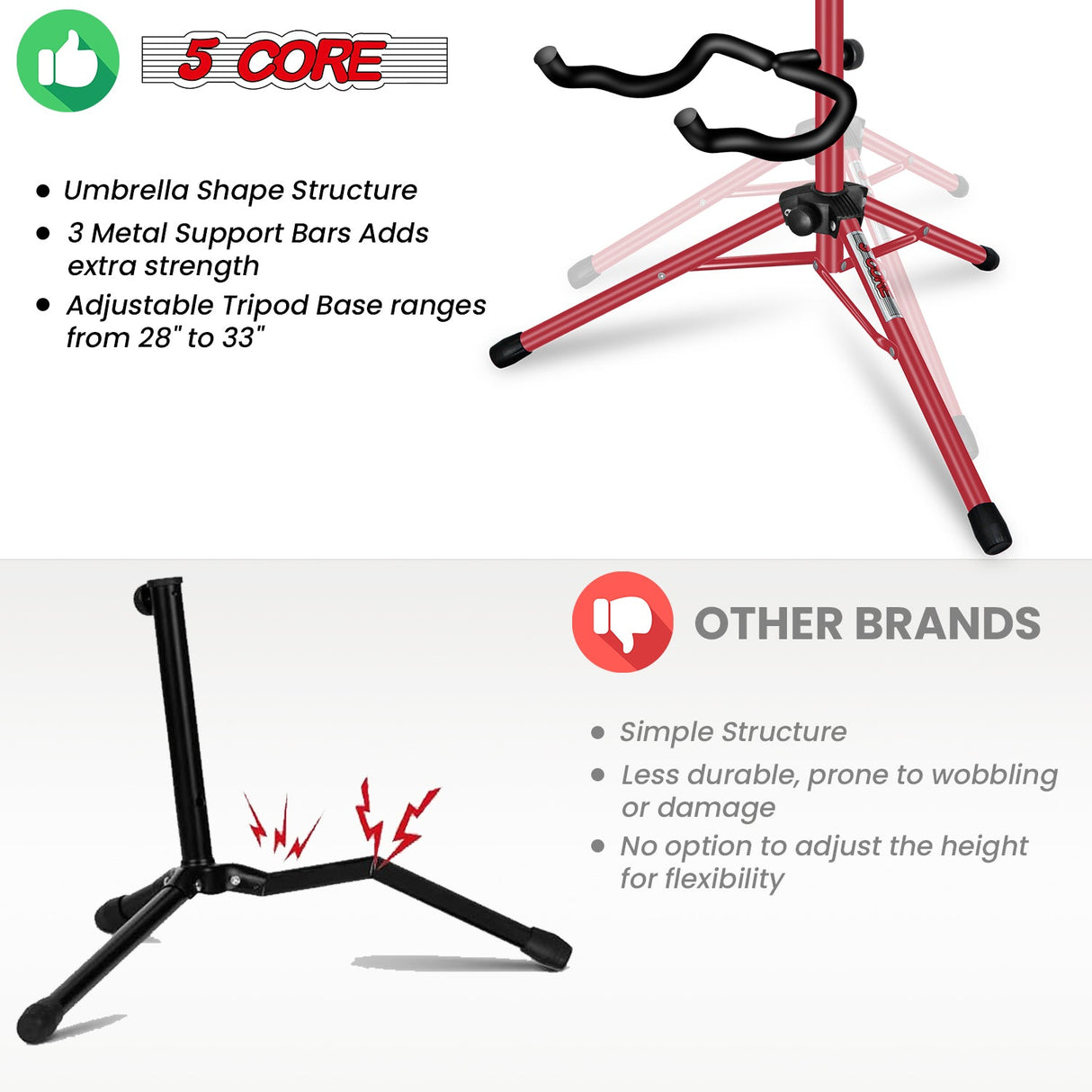 5Core Guitar Stand Floor Foldingholder Soporte Para Guitarra for Acoustic Electric Bass