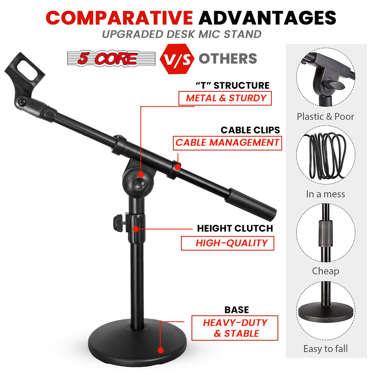 5Core Round Base Desktop Mic Stand Universal Desk Microphone Holder Table Top Stands BLACK