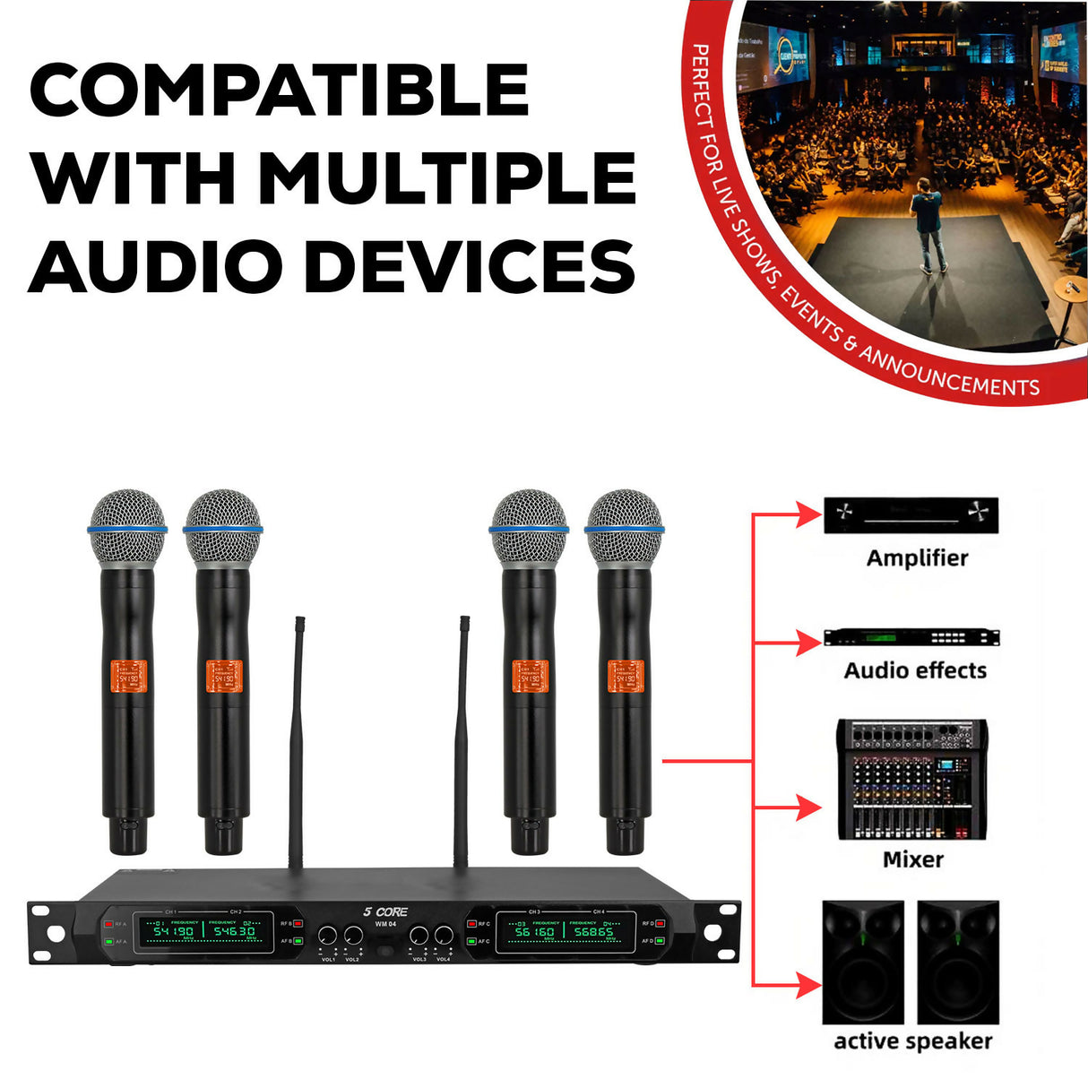 5 Core Wireless Microphone System 4/6/8 Channel UHF 492F Range Portable Receiver w Cordless Mic