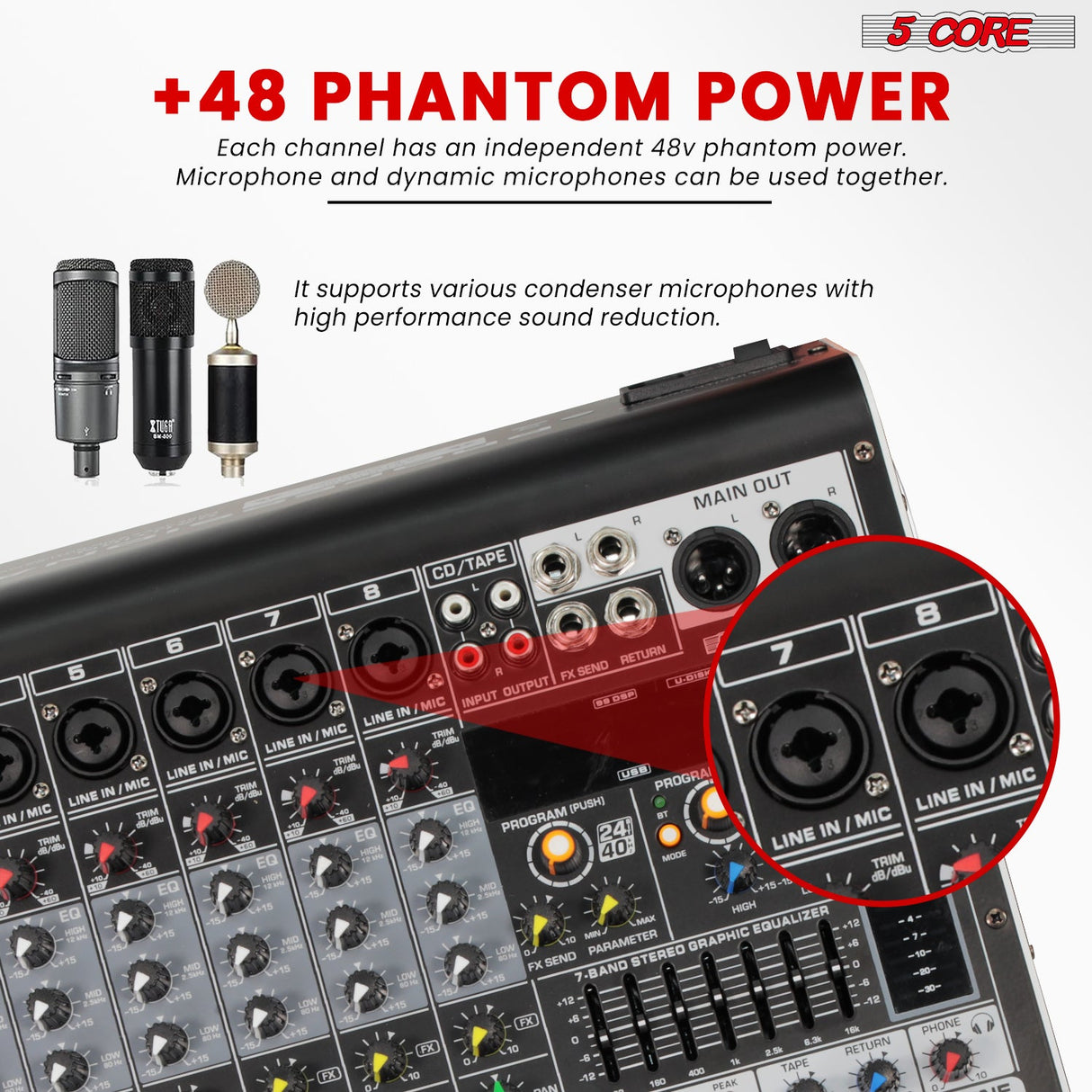 The mixer features 48v Phantom power to power condenser mics