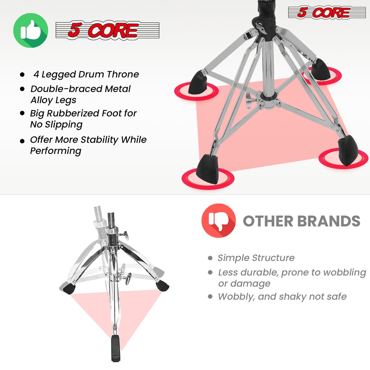 Drum throne with 4 heavy-duty legs for maximum stability and support