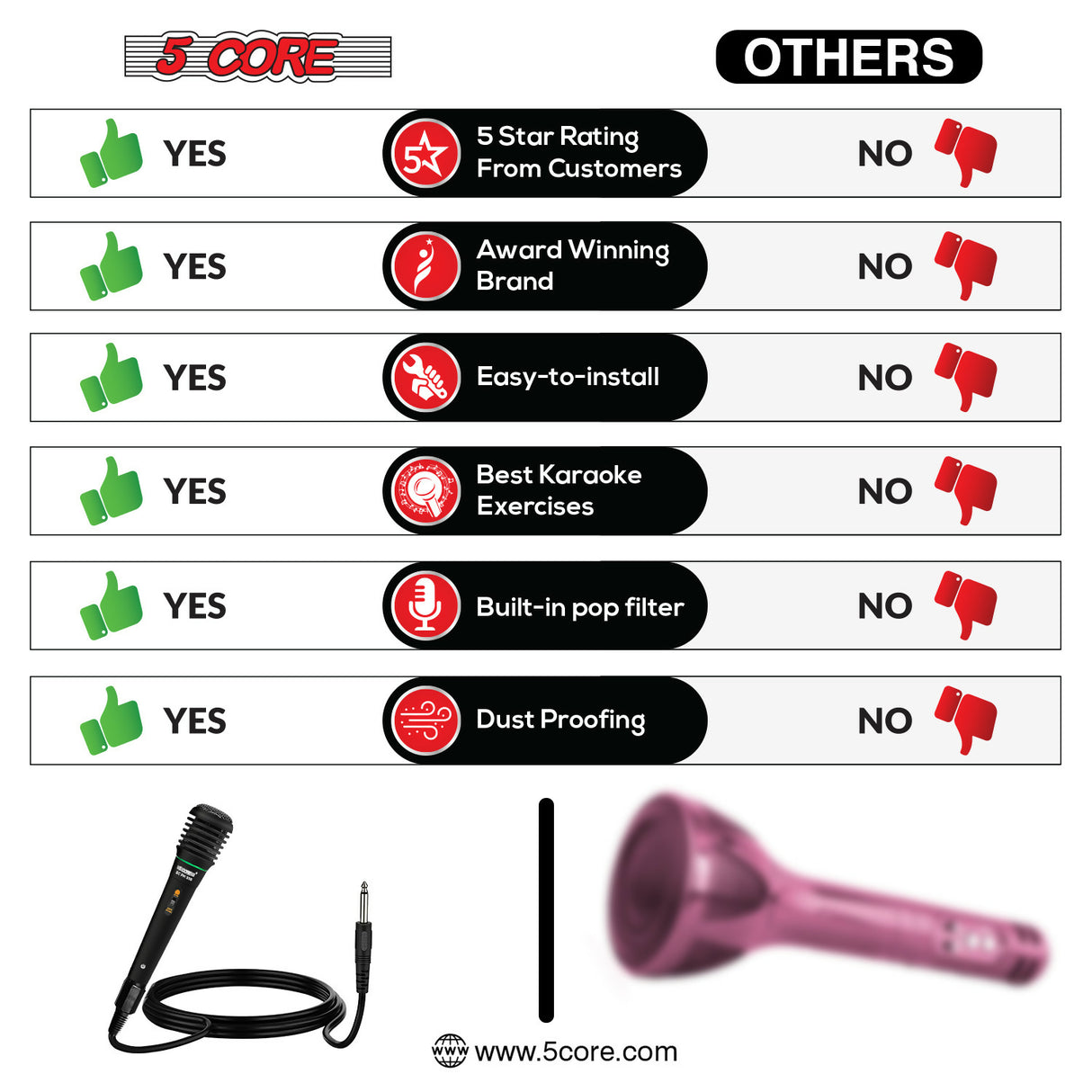 5 Core Microphone For Singing Karaoke Mic XLR Dynamic Mic Cardioid Unidirectional Microfono 1/2 Pc
