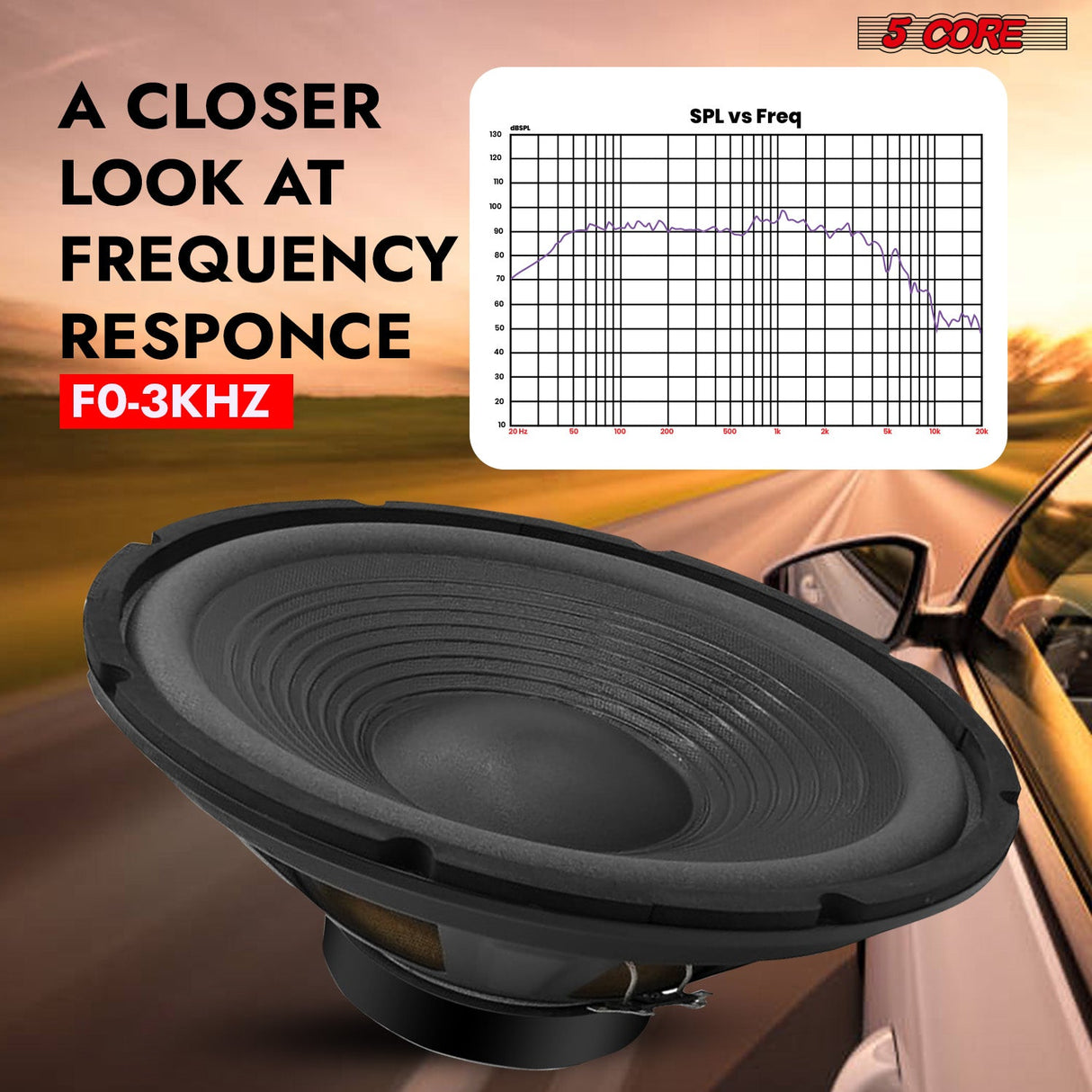 Replacement subwoofer, providing deep bass and high-quality sound for upgrading or replacing your vehicle or home audio system