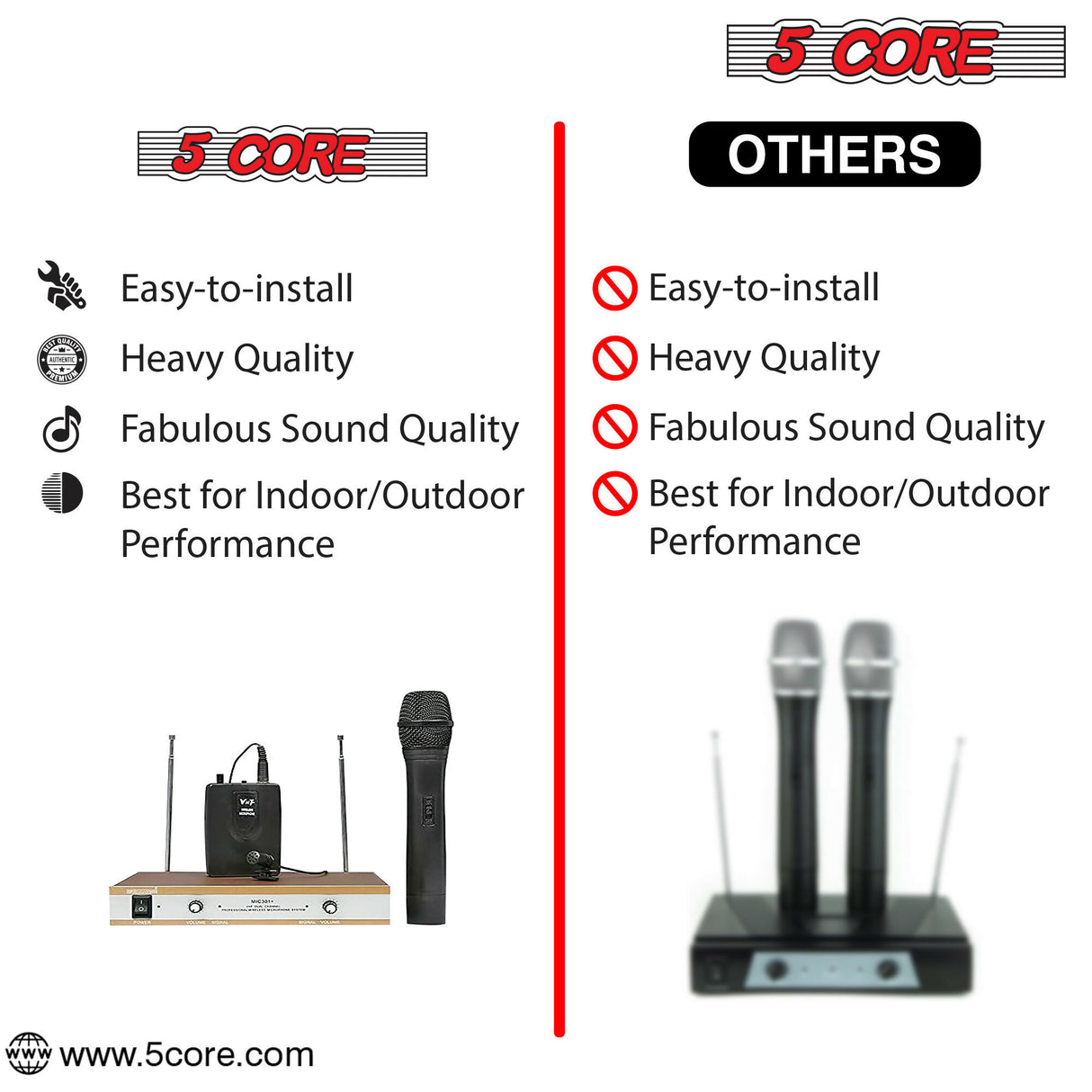 5 Core Wireless Microphones w 1 VHF Dynamic Unidirectional Handheld Microfono Inalambrico & 1 Collar Mic with Receiver