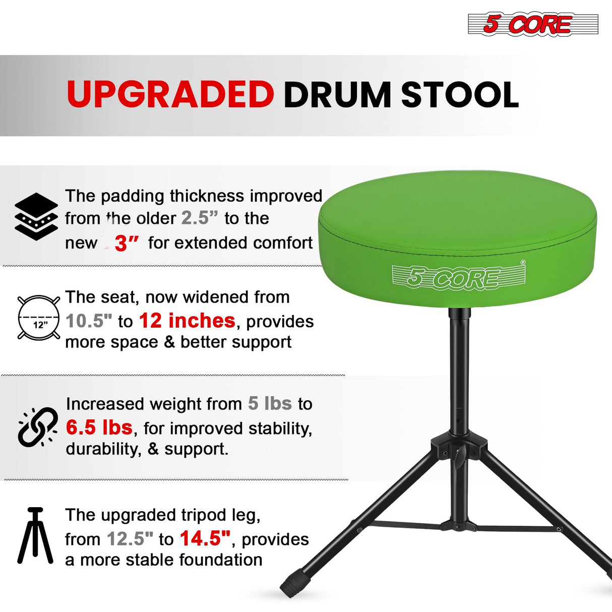 Upgraded drum stools, featuring throne chair design for enhanced stability, comfort, and professional drumming performance.