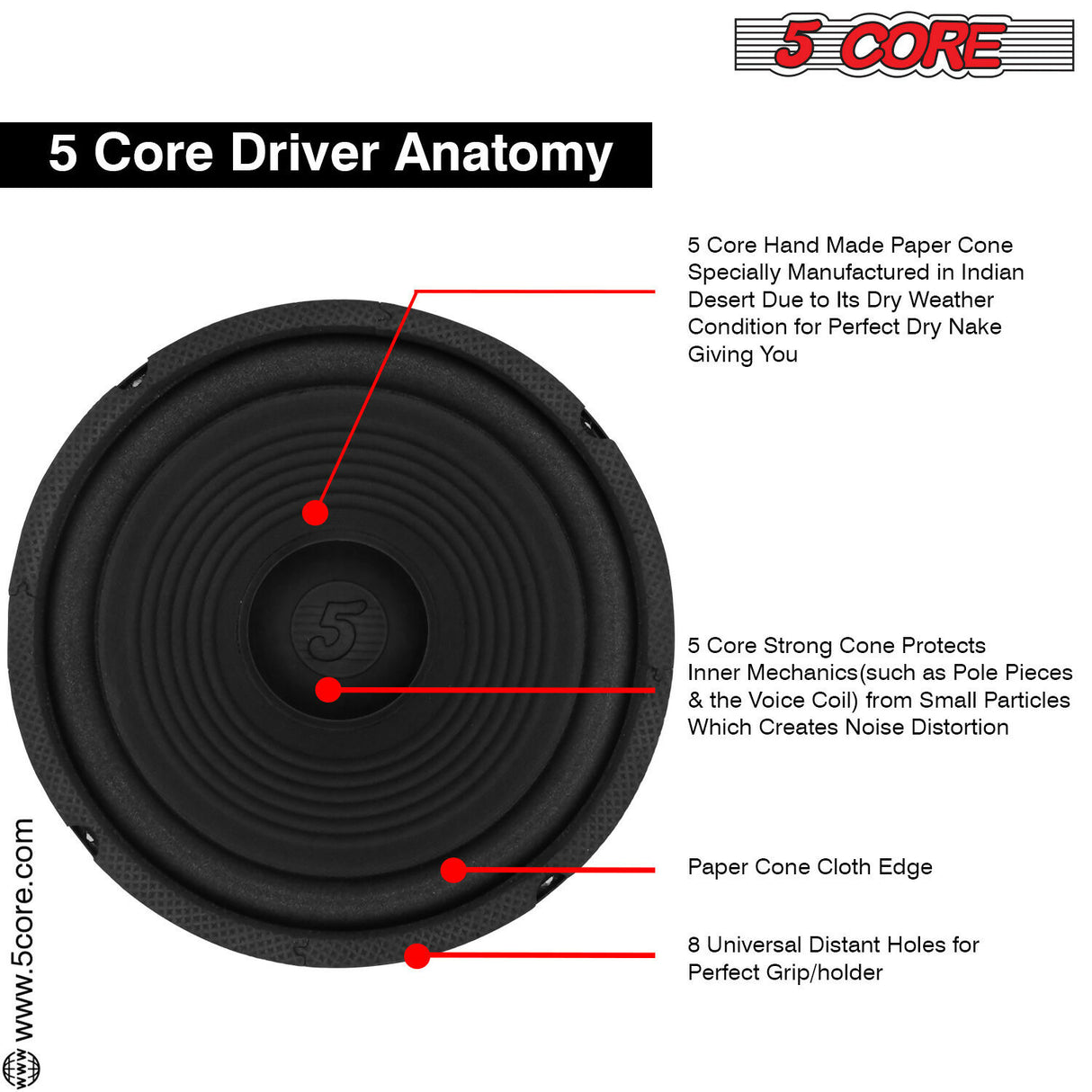 5 Core 8 Inch Subwoofer Speaker 500W Peak 4 Ohm Replacement Car door Bass Sub Woofer