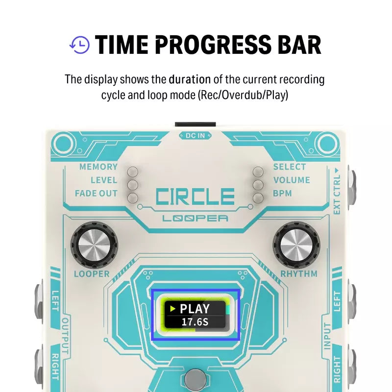 Donner Circle Looper Guitar Pedal with Drum Machine Time Display