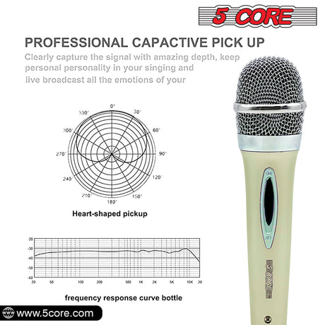 5 Core 2 Pieces Dynamic Microphone XLR Audio Cardioid Mic w/ Clip Vocal Karaoke Singing PM 286 WH+BLU 2Pc