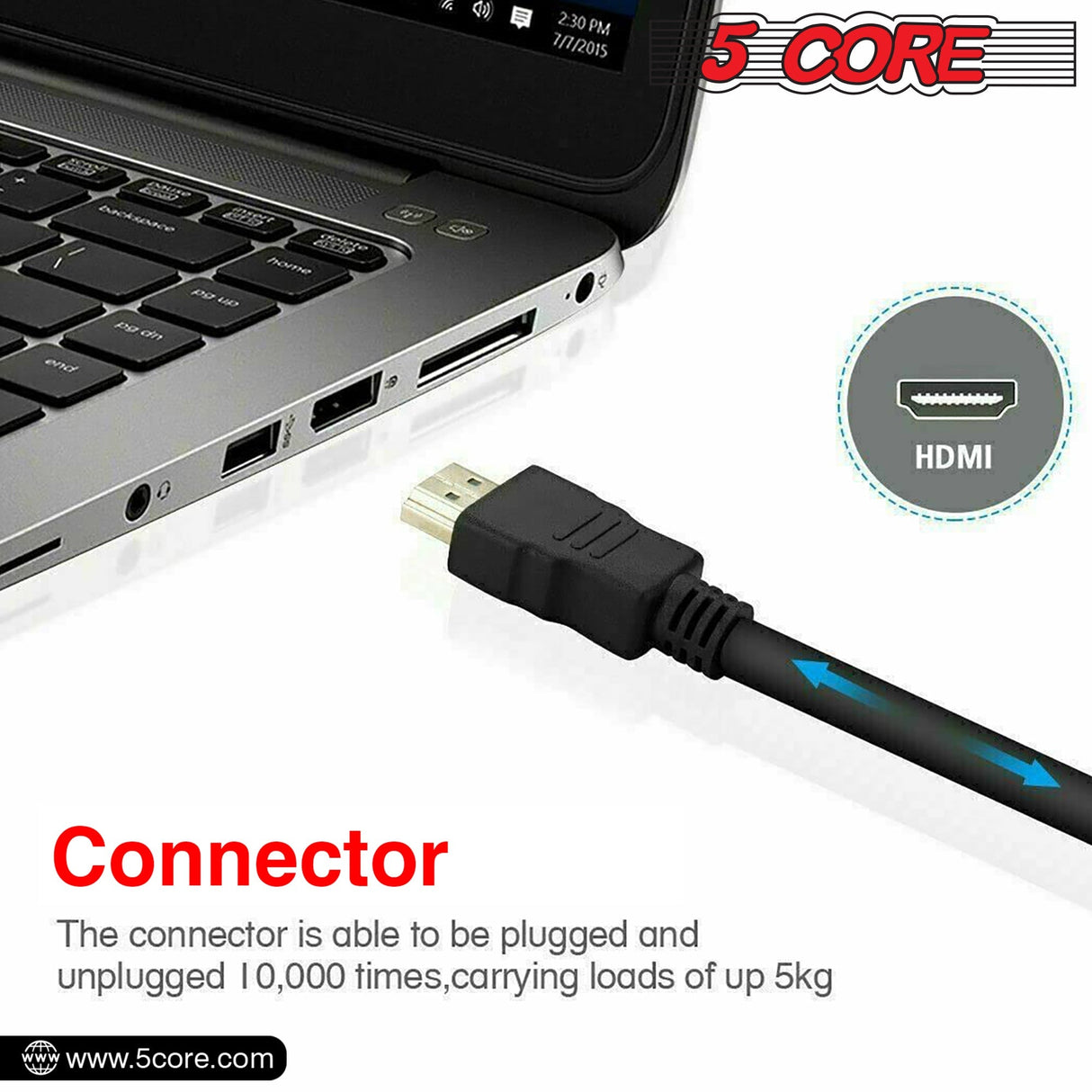 HDMI Cable 6 Feet Braided 5 Core Ultra HD v2.0 High Speed + Ethernet HDTV 2160p 4K 3D HDMI 6F BLK